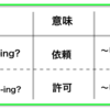 【ネイティブ監修】Would you mind -ing?とWould you mind my -ing?の違い