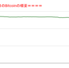 ■途中経過_1■BitCoinアービトラージ取引シュミレーション結果（2022年1月4日）