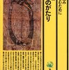 図書館へ予約した本をピックアップ