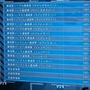 【地球防衛軍5】武器取得率&達成率100%達成！【やり込みプレイ②（終）】