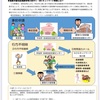 認知症のご家族のお役に立てれば