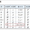 オミクロンで再度オンライン授業に