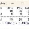 ARRL 10m Contest に少しだけ参加