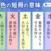 七夕の短冊の色！五色の短冊の意味　七夕の願い事