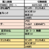 ローソン　セブン　ファミマ　先週のプライチの爪痕　【2月8日～】