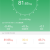 計量123日目