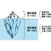 オリジナルワークのご案内