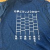 週刊おじさんの生態 2026年3月15日～3月21日