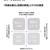 とある「Shizuoka2035」シナリオ例　＜住＞