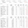 ＋２１６６万円　最高値更新　資産公開　2024.5.11 
