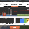 花粉症でインターバルトレーニングはきついです！