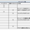 町の議員とコンタクトとれますか？
