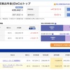 確定型拠出年金iDeCo 2020年1月