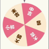 Unityでアプリを作る奮闘記　#1