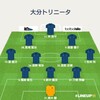 【大分】vs横浜FC(H) 好調、だが。〈J2 第9節〉