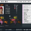 プロスピ2024 前田健太 (2012年ver) 再現選手 スピナンバー