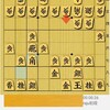 銀冠穴熊の固さVS77角型石田流の攻撃力  ［将棋］