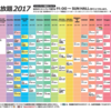 見放題2017のマイタイムテーブルを考えてみよう