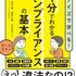 メディアの「当たり障りのなさ」と、コンプライアンスの先にあるもの