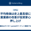 日経平均株価は史上最高値に接近～企業業績の改善が投資家心理を押し上げ