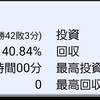 2021年8月度　セブンスターのパチンコパチスロ収支報告書