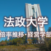 【法政･経営学部】グラフで見る倍率推移(2018-2024)
