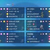 【トリックマジック 最終40位】ガバガバ闇金ヤミミミサフゴ【ポケモンSV】