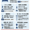 頭痛の非薬物療法：生活習慣の改善で頭痛をコントロールする