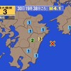 🔔夜だるま地震速報/最大震度3、日向灘