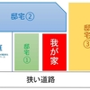 家の解体で200万円の大節約！