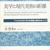  借りもの：金（2004）『美学と現代美術の距離』／ビショップ（2012→2016）『人工地獄』