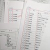 行政区の収支決算作業開始