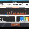 オリンピック〜ZWIFT・MAPインターバル〜オリンピック男子ロードレース