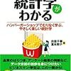 祝【約100日ぶり】「時がきた！」ついに統計の勉強を再開する。