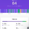 2022/12/11 休職102日目 60%