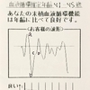 【血管年齢】2019年11月の測定結果！