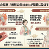 〘痰〙のバリエーション、有形の痰と無形の痰の違いがわかる人になってもらえれば、大変にうれしいです！！