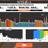 USA Cycling Race League by Indoor Specialist  43:52  258W(NP276W)