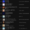 2023の100曲振り返り#5(60~51)