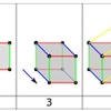 4次元の立方体の理解