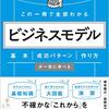 令和７年度中小企業診断士試験委員を分析