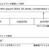  Small String Optimization で Rust ライブラリ ratatui を最適化した話