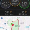 勝田８日前。雪の立川で１０ｋｍレース。