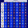2024-2025シーズンＣＬリーグフェーズ展望～早い段階で余りにも厳しい対戦相手と～【サッカー】