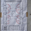 岡山県中学生ソフトテニス選手権・・・団体戦決勝