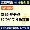 ２．別解・部分点についての分析結果（午後対策）