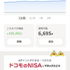 【ｄポイント運用】6月末時点の結果