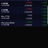 株雑記　2月18日、評価損益－2900円