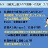 【日経史上最大の下げ幅】2024年8月5日のX投稿まとめ