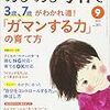 ガミガミ母さんの由来　〜おだやかママになりたい!